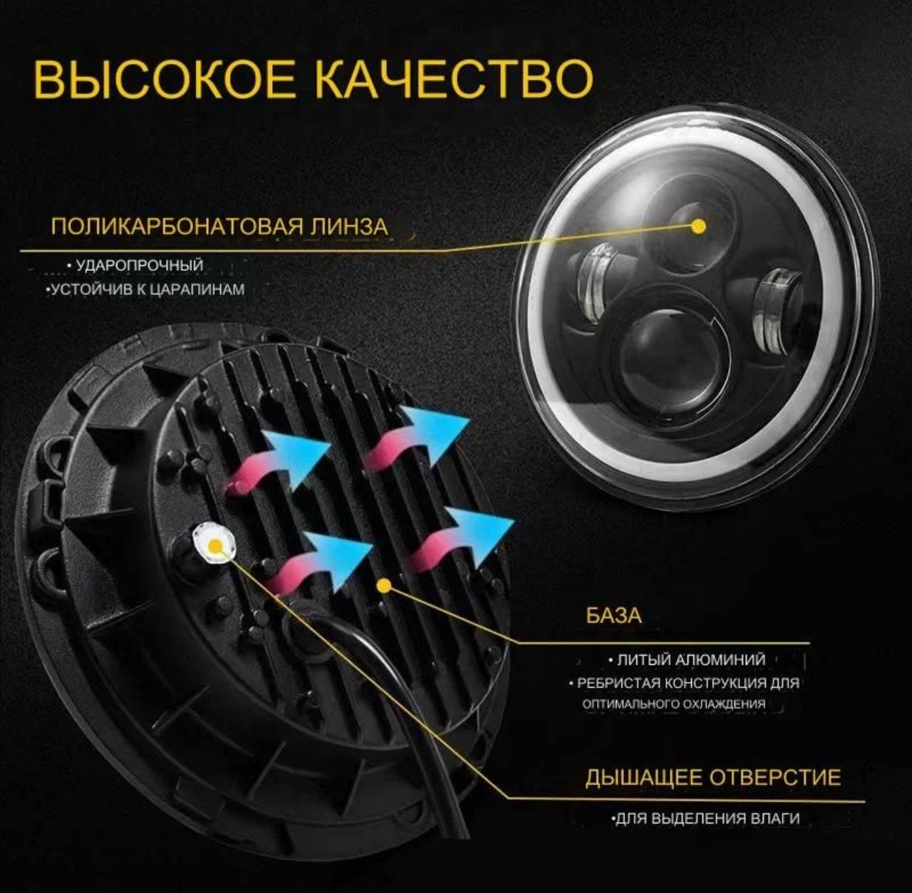 Фара светодиодная с фишкой 7 дюймов