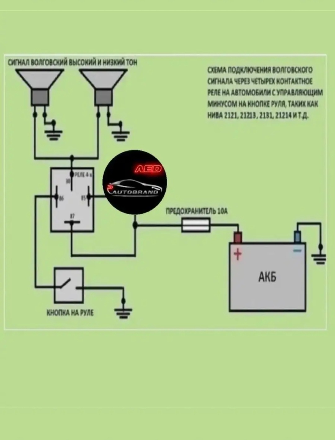 Сигнал звуковой Улитка Volga