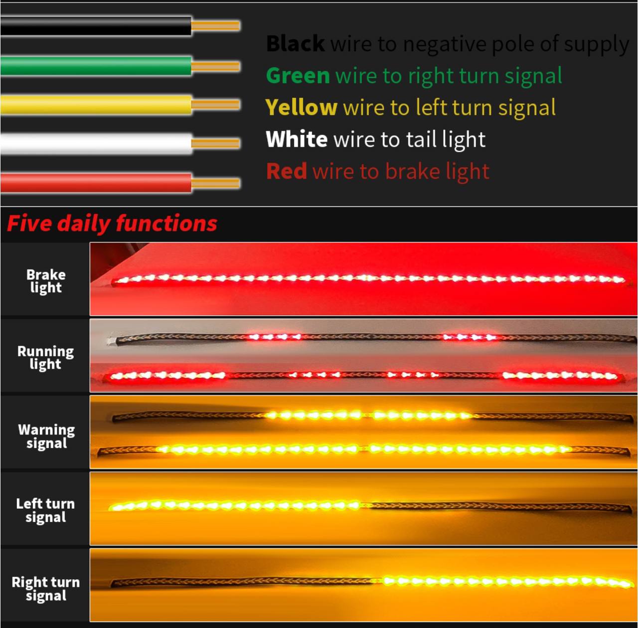 Спойлер на липкой ленте для автобусов и прицепов, 150 см