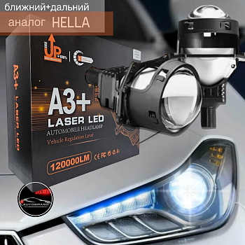 Лазерные LED модули на ближний и дальний, 3 дюйма