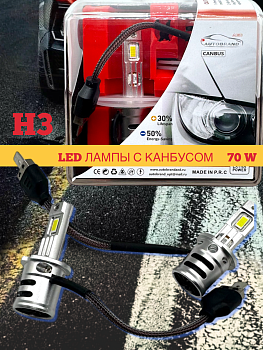 Лампа светодиодная AED цоколь H3 с канбусом, 2 штуки